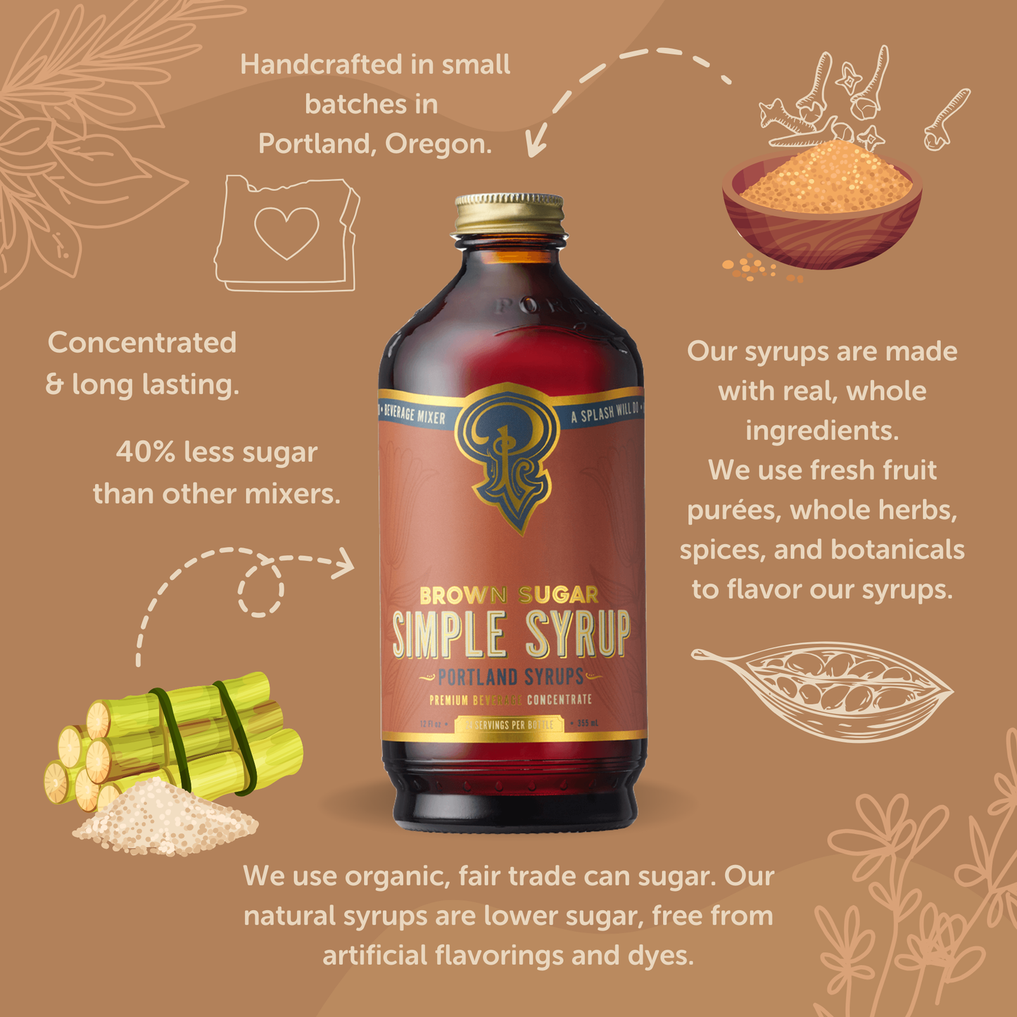 Brown Sugar Simple Syrup