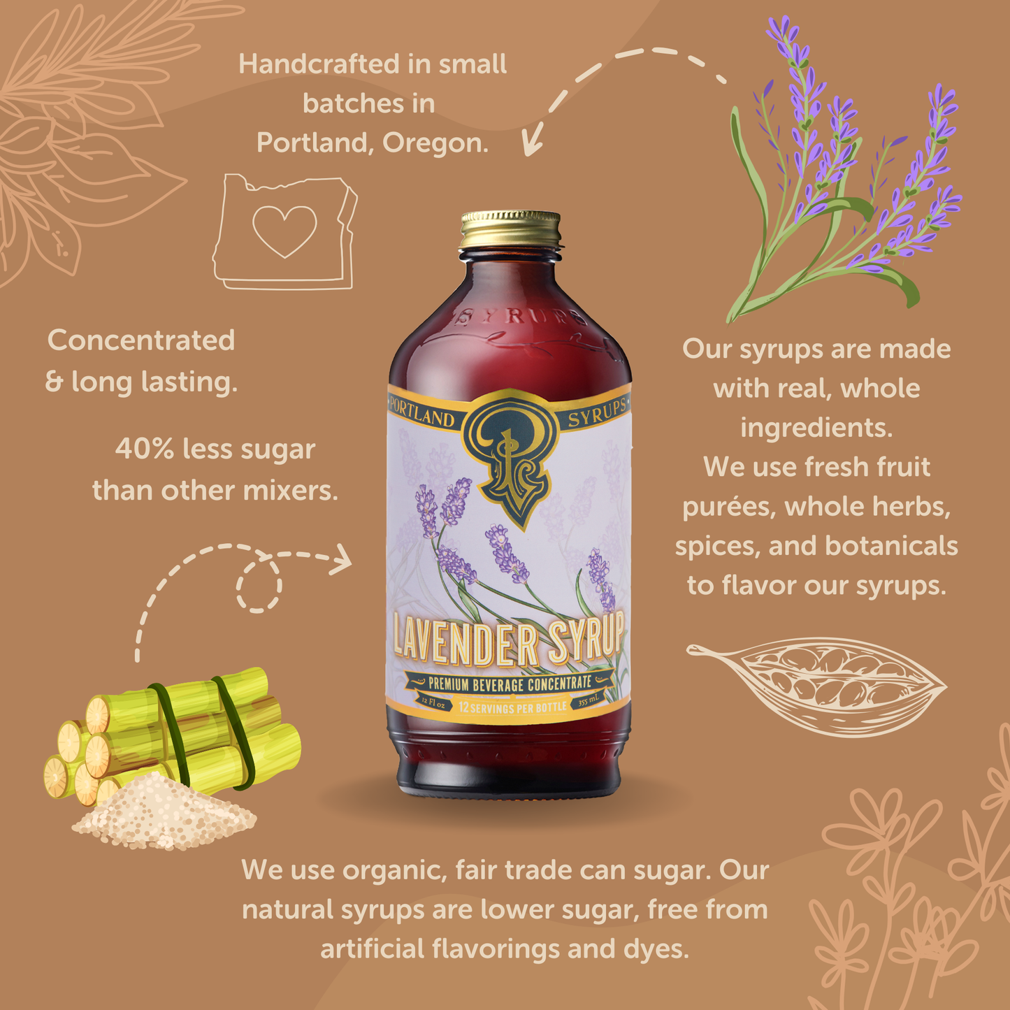 Lavender Syrup two-pack