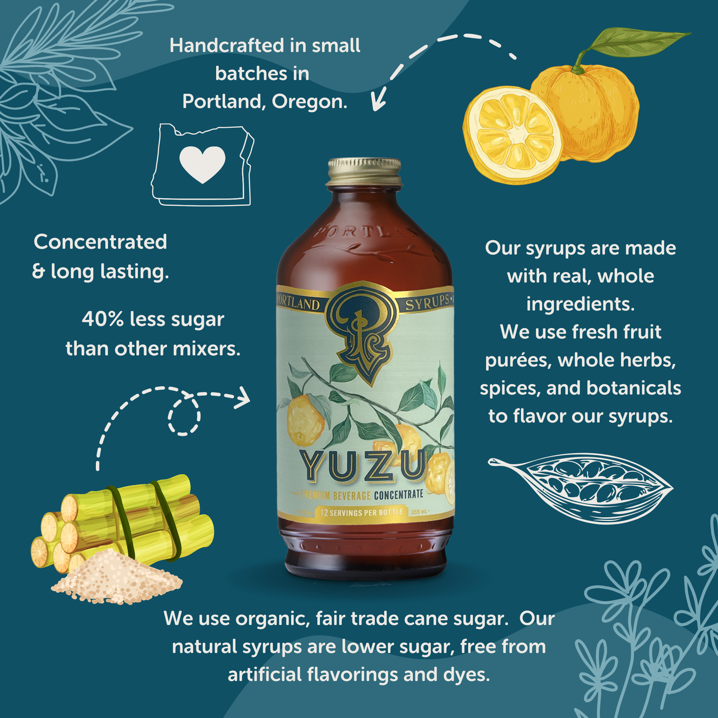 Yuzu Syrup