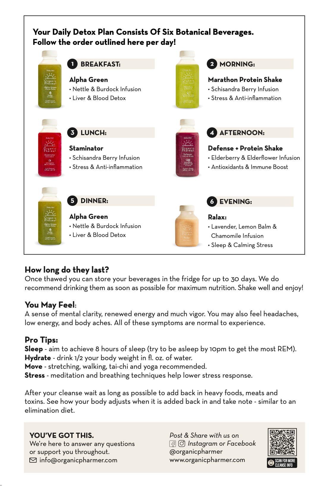 5 DAYS - Detox Functional Cleanse