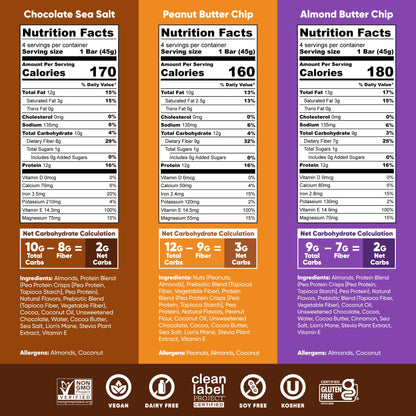 Chocolate Lovers Variety (12 Bars)