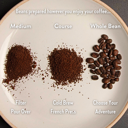 Lil' Red | Decaf Single Origin | Colombia | Swiss Water Press Decaffeinated (Wholesale)