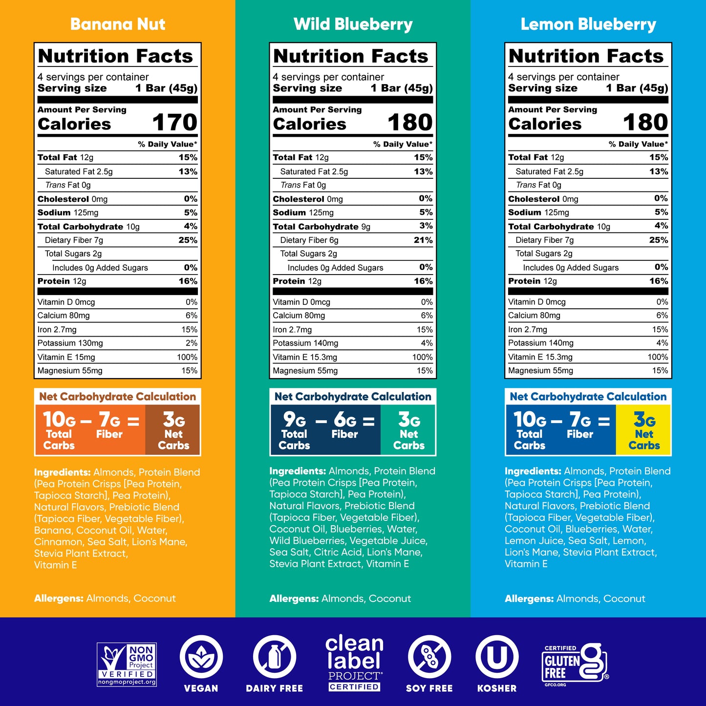 Fruit Lovers Variety (12 Bars)