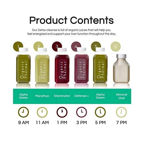 5 DAYS - Detox Functional Cleanse