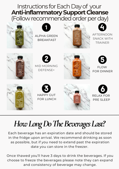 3 DAYS - Anti-inflammatory Support Cleanse