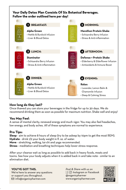 5 DAYS - Detox Functional Cleanse